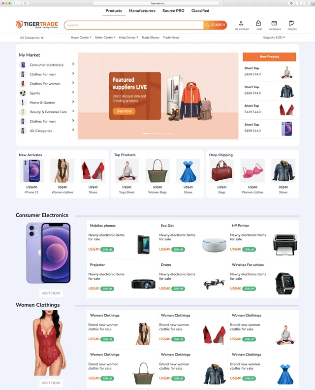 Alibaba Clone Software